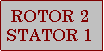 Constrution Photos Of Rotor Number 2